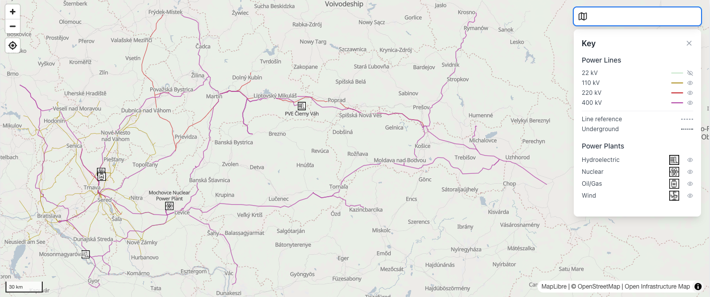 Slovakia - Energy Sector